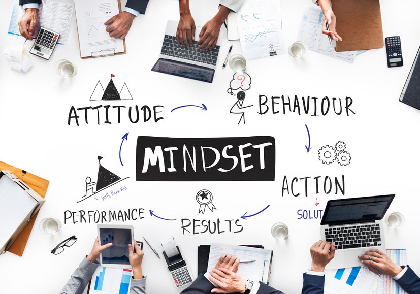 Mindset Graphic Mindset graphic